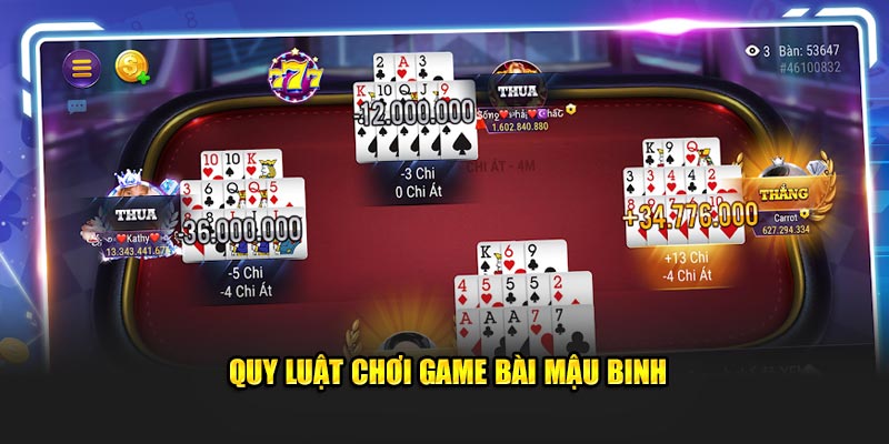 Game Bài Mậu Binh: Trải Nghiệm Miễn Phí, Đổi Thưởng Ngay